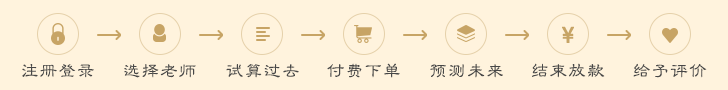 崇道命理网,操作流程