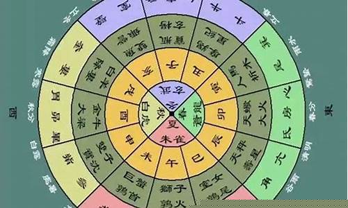 八字算命免费,算命最准的网站,命理网