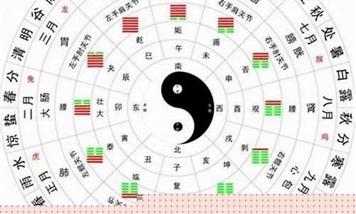 姻缘算命,在线算命