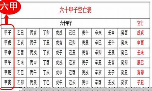 网络算命,百度算命