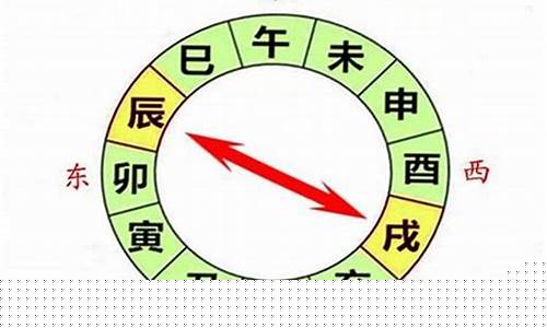 八字算命免费,算命大师在线咨询,算命网站,在线算命