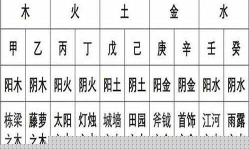 百度算命，免费算命网站，算命最准的免费网站，网上算卦，网络算命，在线八字算婚姻，,百度算命，免费算命网站，算命最准的免费网站，网上算卦，网络算命，在线八字算婚姻，