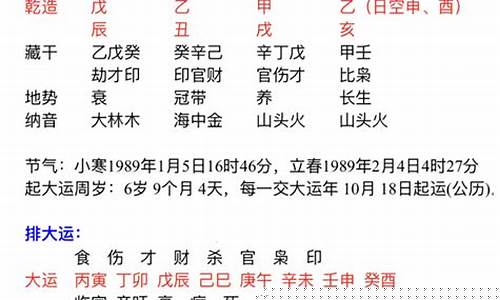 百度算命，免费算命网站，算命最准的免费网站，网上算卦，网络算命，在线八字算婚姻，,百度算命，免费算命网站，算命最准的免费网站，网上算卦，网络算命，在线八字算婚姻，,百度算命，免费算命网站，算命最准的免费网站，网上算卦，网络算命，在线八字算婚姻，