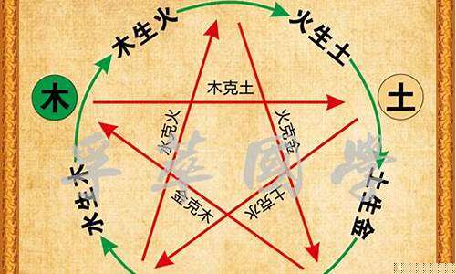 每日财运,免费算婚姻,算命大师在线咨询,2024年犯太岁的属相,今日财运