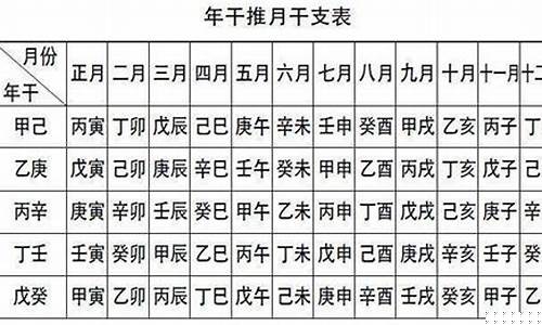 每日财运,算卦街算命一条街