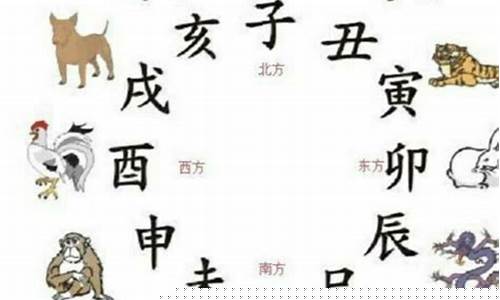 婚姻算命,在线八字算命,四柱八字算命,婚姻算命,姻缘算命，