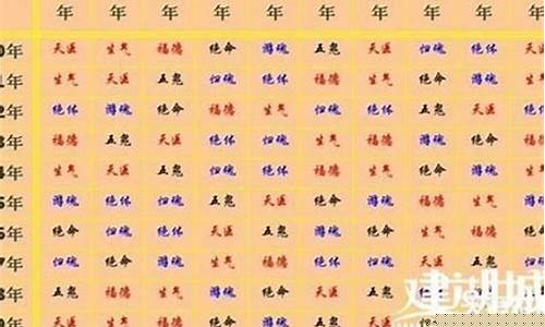 星座算命,婚姻算卦,婚姻算卦,在线算卦免费,算卦婚姻
