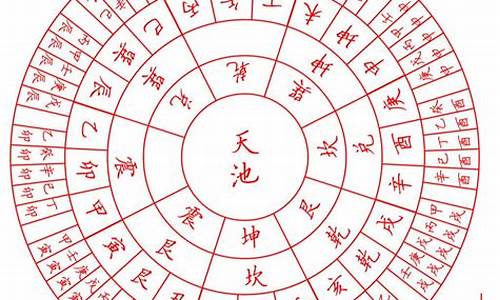 星座算命,算卦婚姻,在线算卦免费