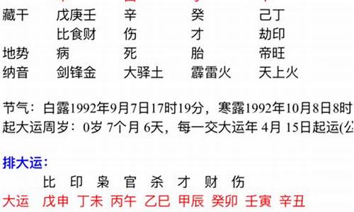 五行算卦,星座算命,免费算个人感情婚姻