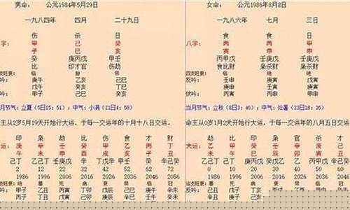 星座算命,免费算个人感情婚姻