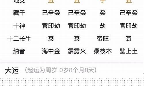 免费算卦婚姻,算卦婚姻