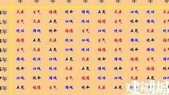 感情算命,免费算感情,塔罗牌算感情准不准,易卜居