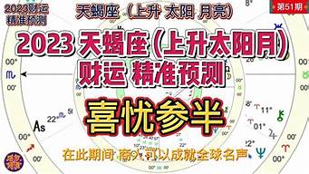 算卦网,易经算卦,在线算卦网,算卦网站,免费今日财运测试