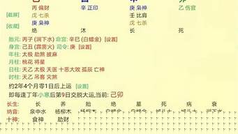 周易大师,周易卦象,周易占卦,八字算命,周易卦象