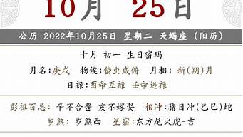 占卜算卦,测字算卦
