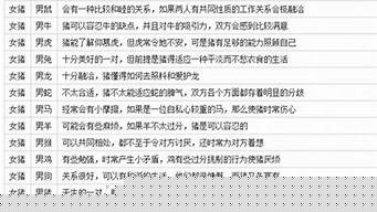 算卦占卜,算卦婚姻,占卜算卦,易经算卦,测字算卦
