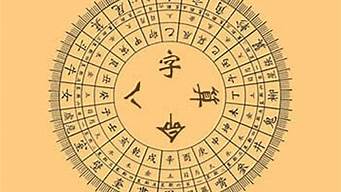 算卦财运,占卜算卦