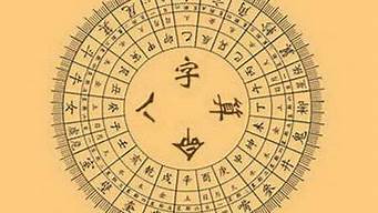 算卦财运,易经算卦,测字算卦