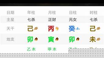 算命最准的网站,算命网站,最准算命网,网上算命