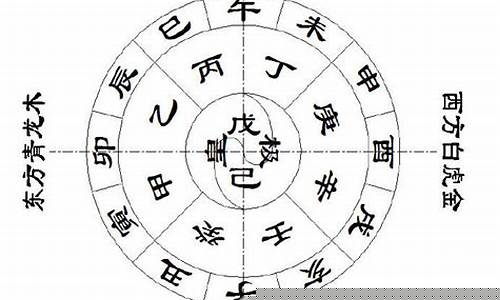 算卦街算命一条街