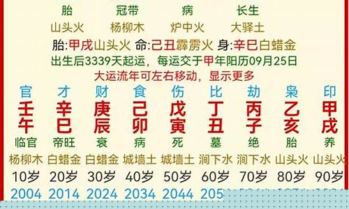 在线八字算命