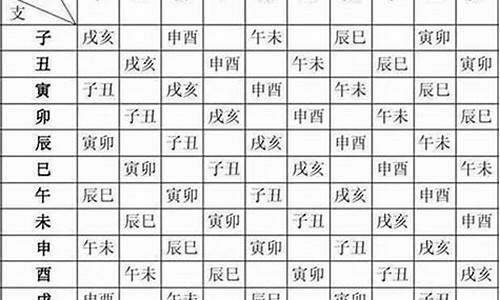 算命先生眼镜,算命牌