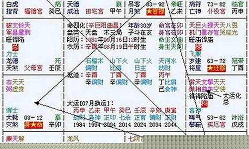 挑战,感情