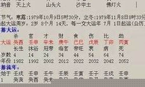 婚姻,事业,通过
