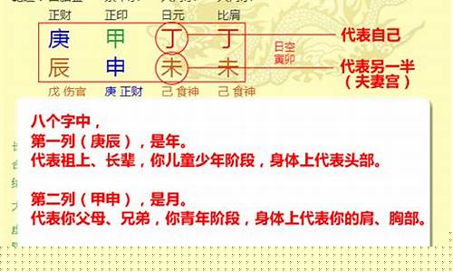 事业,通过,财富