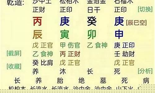财富,个人