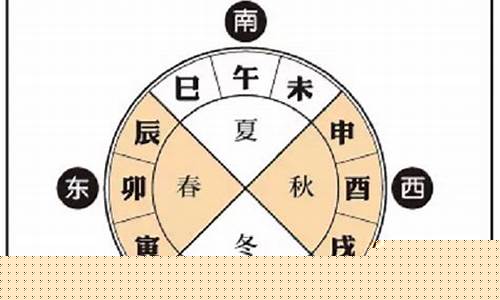 爱情