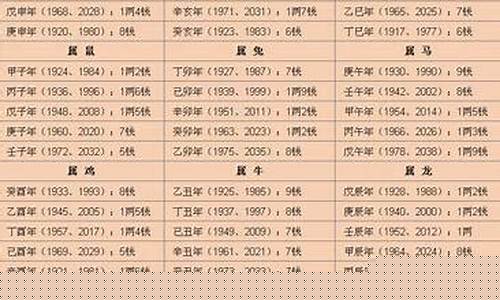 一个,通过