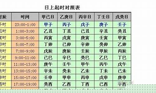 婚姻