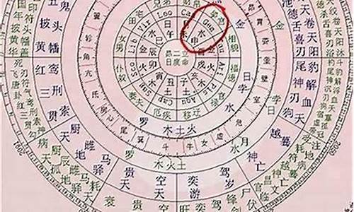 子女,家庭生活,通过