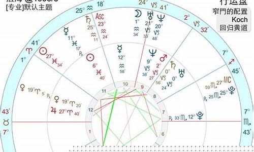 在线算卦测婚姻命运 八字算命大师在线咨询平台 算命在线 在线姻缘算命 