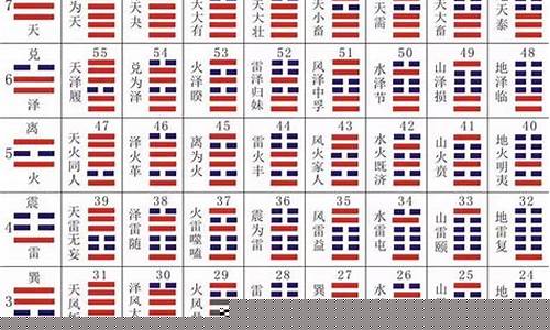  道士算卦 网上咨询 威海命理网 