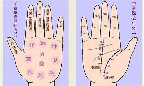  在线算命测姻缘 算命大师在线咨询一对一 