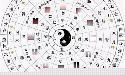 在线算卦测婚姻命运
