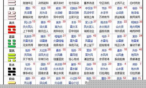 中国命理网 