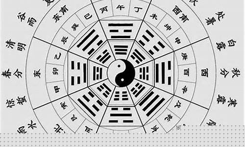 八字算命手机在线算命
