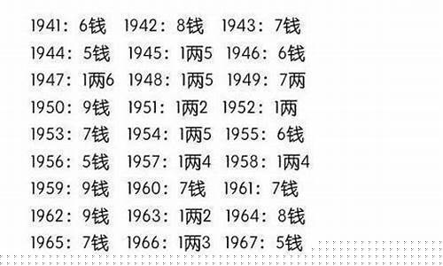 算命算卦网站推荐一下