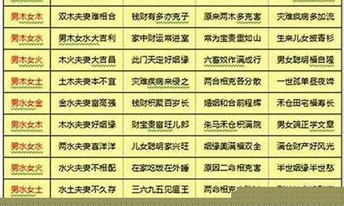 算命最准的网站2025排行榜