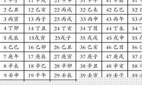算命最准的网站2025排行榜