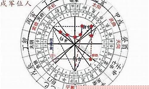 手机算卦网站有哪些好用