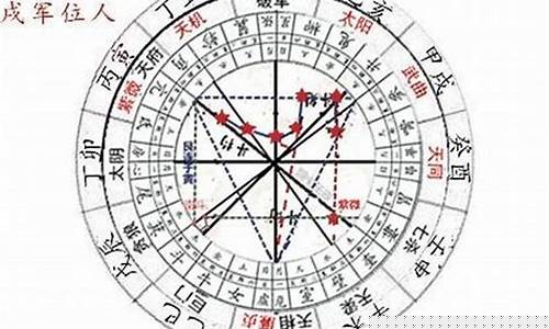 哪个算命网站内容比较全