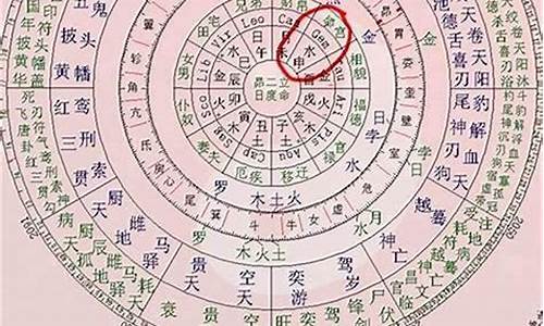 求在线算命最准的网站