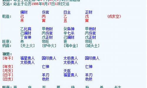 网上靠谱的算卦（崇道命理网站）