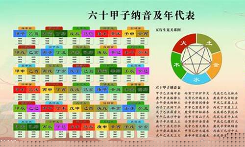 网上靠谱的算卦（崇道命理网站）