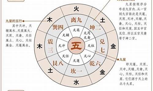 哪个算命网站内容比较全