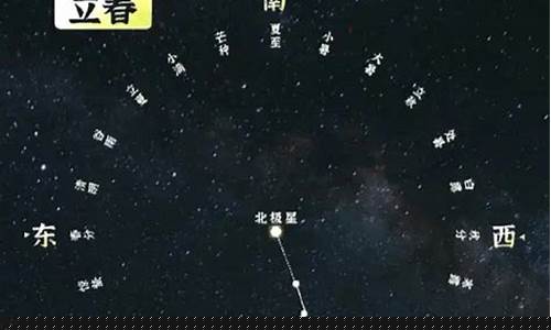 哪个网站网站算命比较准